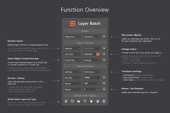 Layer Batch - Processing Kit in Add-Ons - product preview 3
