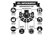 Oil infographic concept, simple