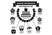 Science infographic concept, simple
