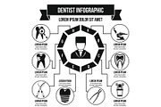 Dentist infographic concept, simple