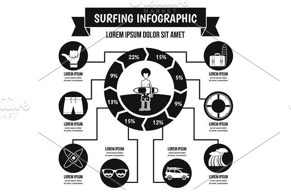 Surfing infographic concept, simple