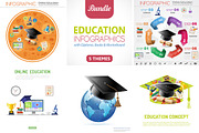Online Education Themes