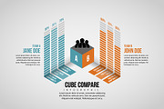 Isometric Cube Compare Infographic