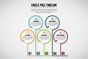 Circle Pole Timeline Infographic