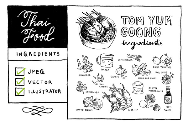Tom Yum Goong - ingredients