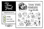 Tom Yum Goong - ingredients