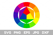 Color Wheel, Color Wheel Scheme