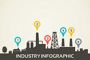 Info graphics industry