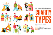Charity Types Set