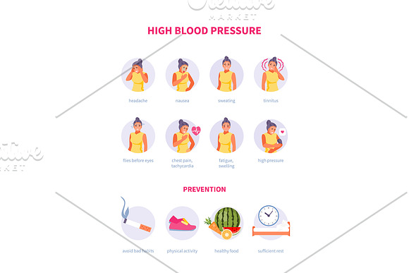 Cardiovascular Disease Set in Objects - product preview 1