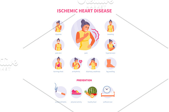 Cardiovascular Disease Set in Objects - product preview 2