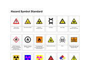 21 Hazard Symbols Warning Standard