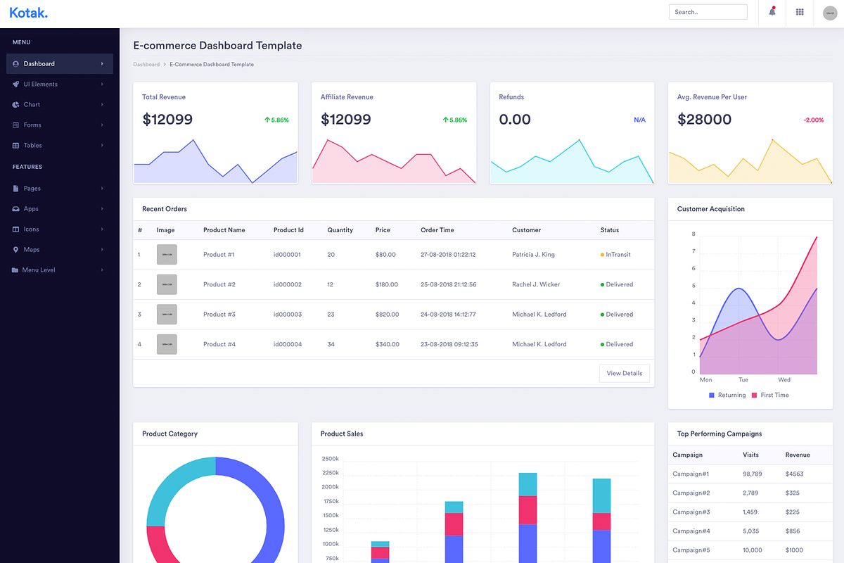 Kotak - Bootstrap Admin Dashboard in Bootstrap Themes - product preview 8