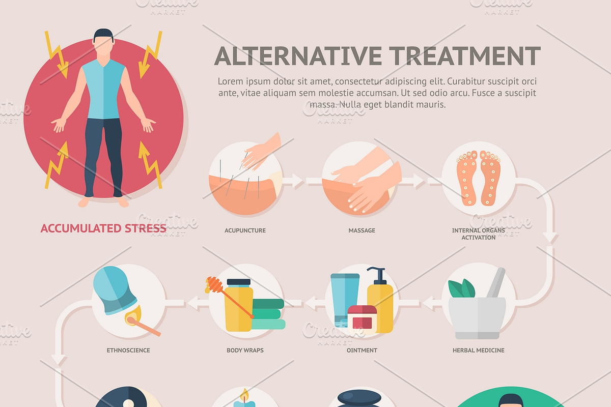 Alternative Treatment Website Page in Illustrations - product preview 8
