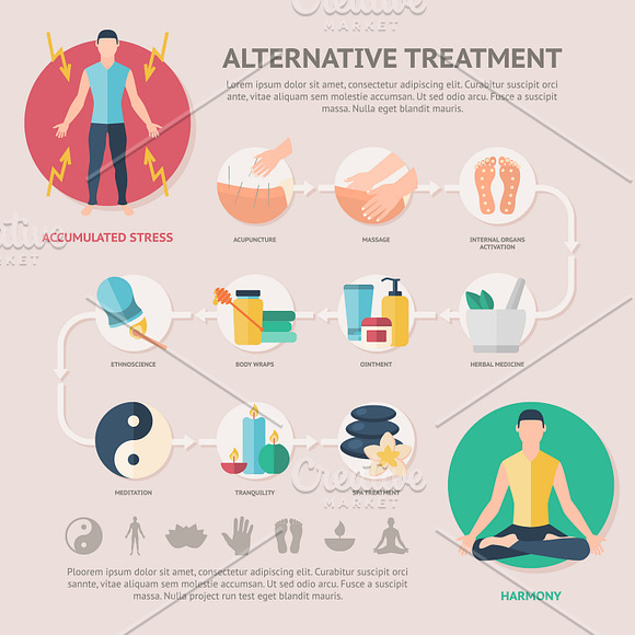Alternative Treatment Website Page in Illustrations - product preview 1