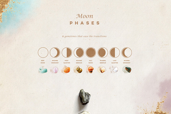 Zodiac Birthstones & Chakras in Icons - product preview 14