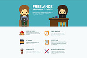 Freelance infographic template