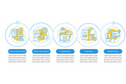Banking service vector infographic