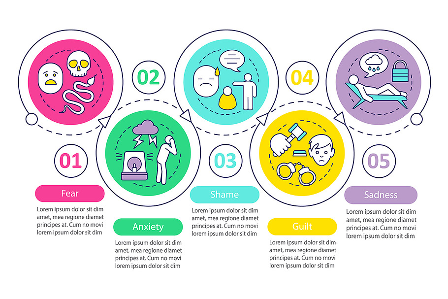 Human feelings vector infographic in Web Elements - product preview 8