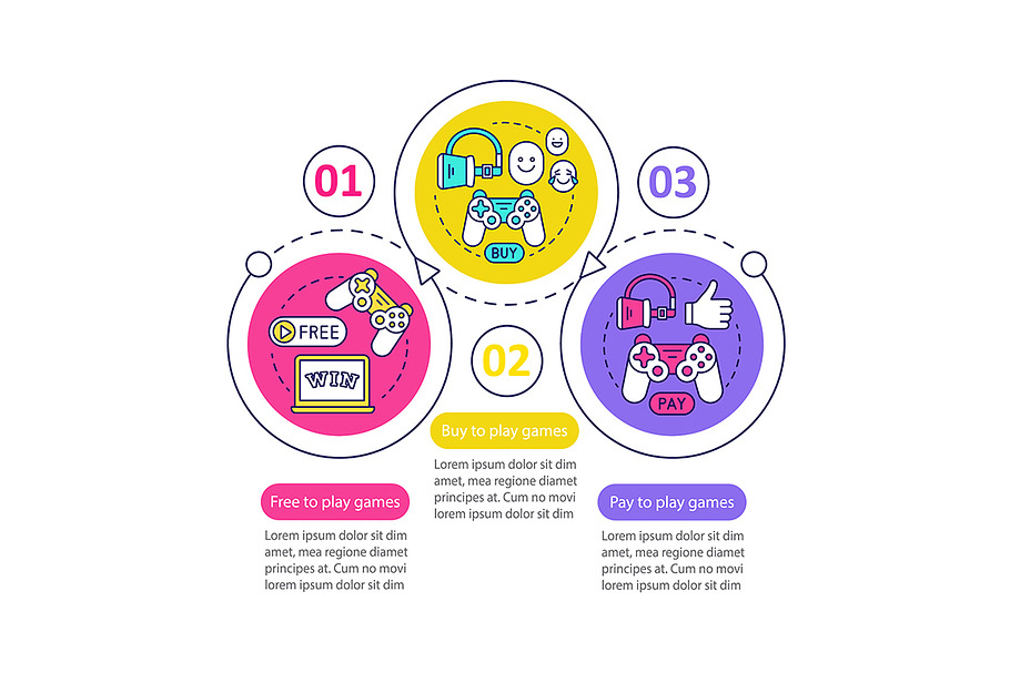 Buying apps and games infographic in Web Elements - product preview 8