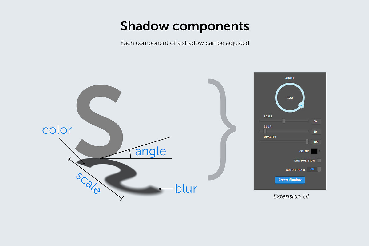 Shadow - Photoshop Extension in Add-Ons - product preview 8