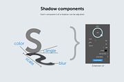 Shadow - Photoshop Extension