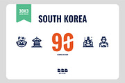 South Korea 90 Icons