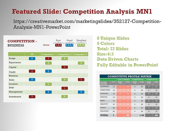 Competition Analysis 1 PowerPoint in PowerPoint Templates - product preview 14