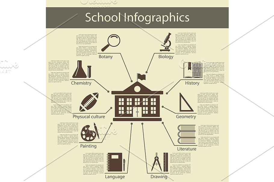School Infographics in Illustrations - product preview 8