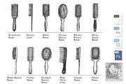 Hairbrushes and combs guide