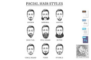 Facial hair styles barber guide
