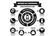Mothers day infographic concept