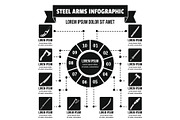Steel arms infographic concept