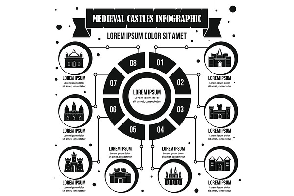 Medieval castles infographic concept