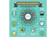 Measuring tools infographic concept,