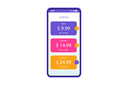 Tariff plans, packages app interface