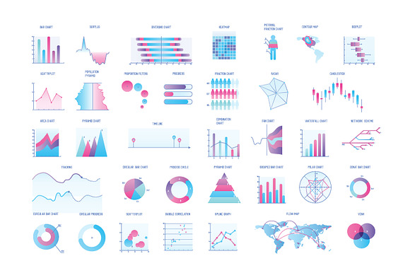 Charts set in Objects - product preview 1