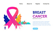 Landing Page Breast Cancer
