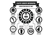 Plastic surgery infographic concept,