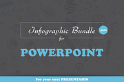Infographic Bundle for Powerpoint