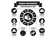 Canada infographic concept