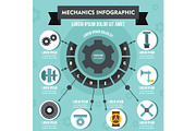 Mechanics infographic concept