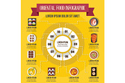 Oriental food infographic concept