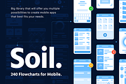 Soil Mobile Flowcharts