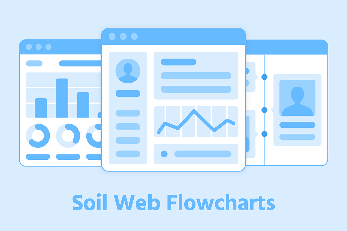 Soil Web Flowcharts in Wireframe Kits - product preview 8