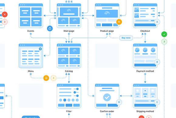 Soil Web Flowcharts in Wireframe Kits - product preview 6