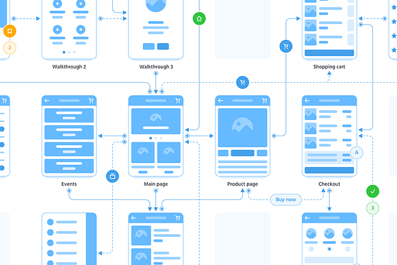 Bundle - Soil Flowcharts in Wireframe Kits - product preview 2