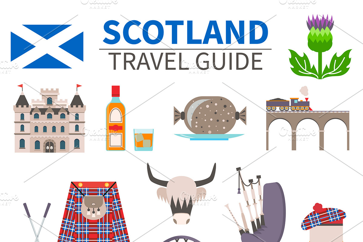 Scotland travel icons set in Icons - product preview 8