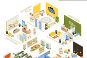 Shopping mall isometric compositions