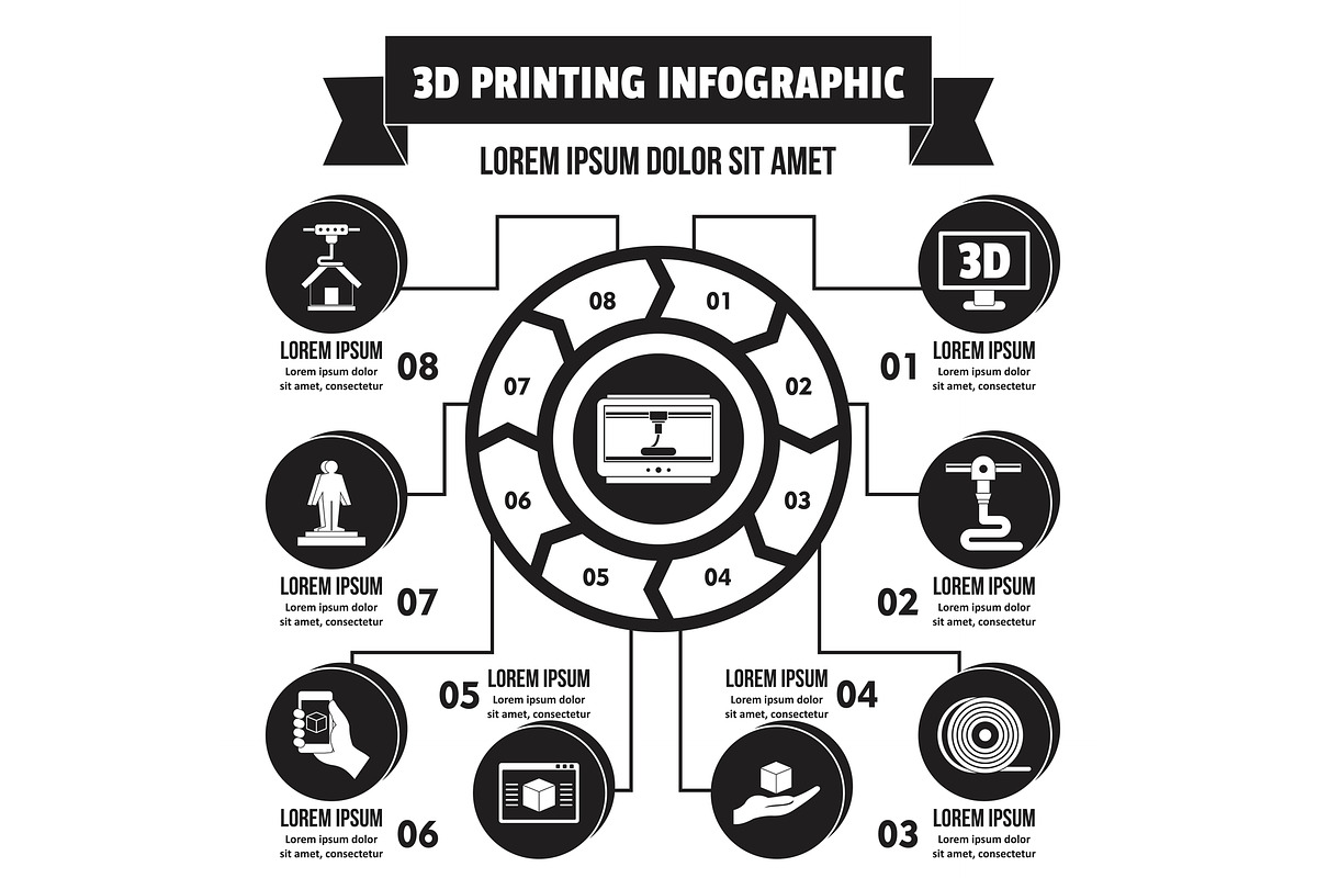 3D Printing infographic concept in Illustrations - product preview 8